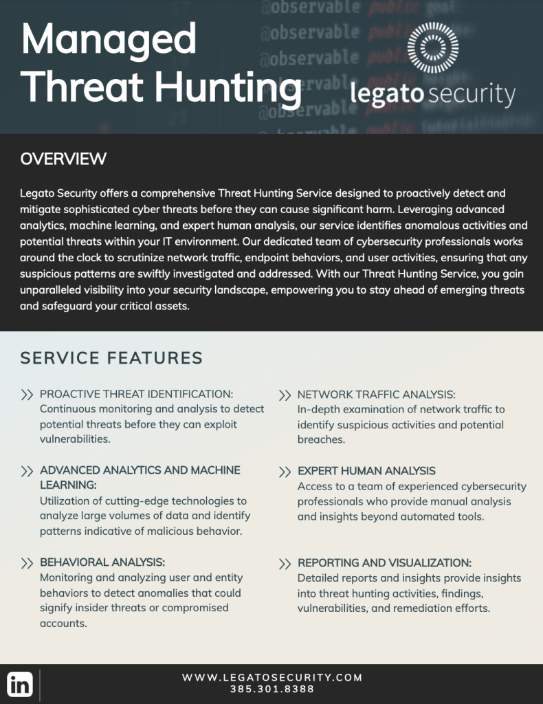 Managed Threat Hunting